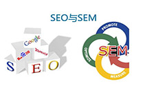 新建网站SEO优化和SEM哪个优先做